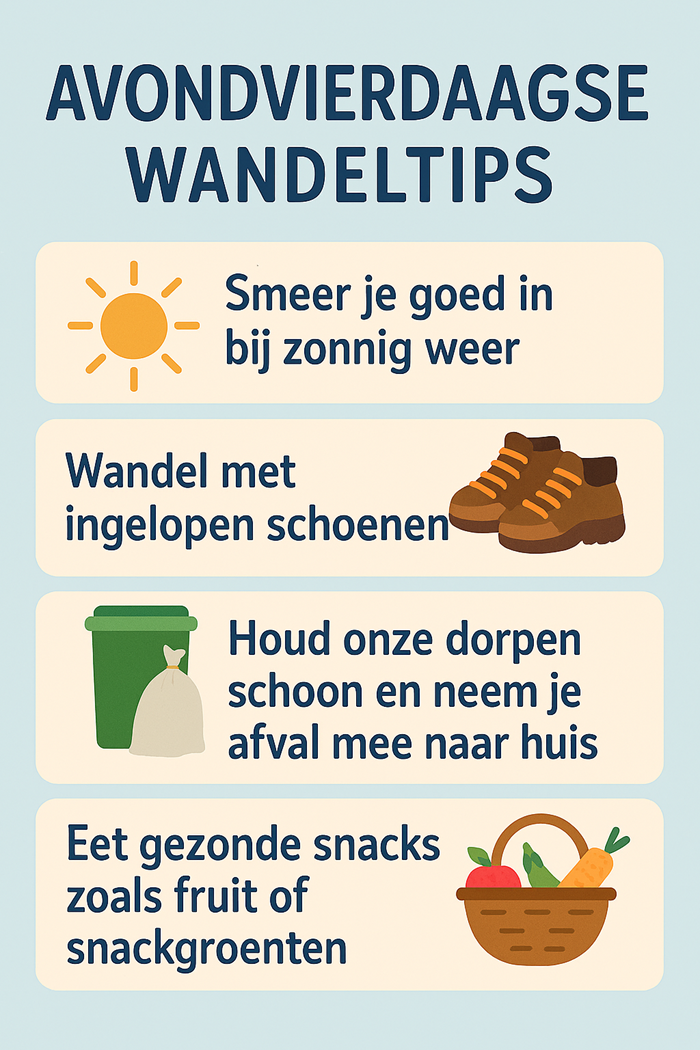 DesignerWandeltips